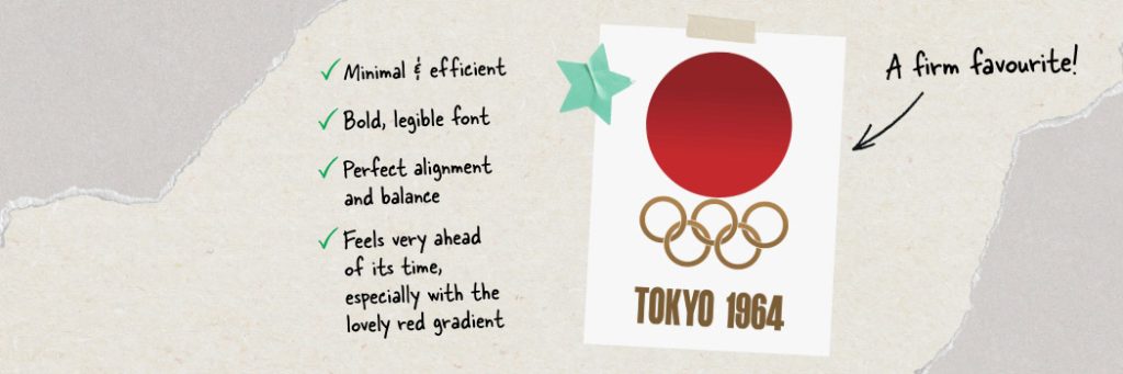 Tokyo Olympics logos through the years with Swindon Web